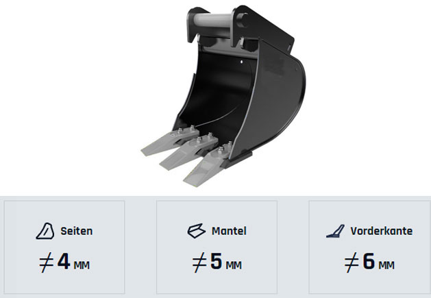 Tieflöffel mit Zähnen Tieflöffel mit Zähnen
